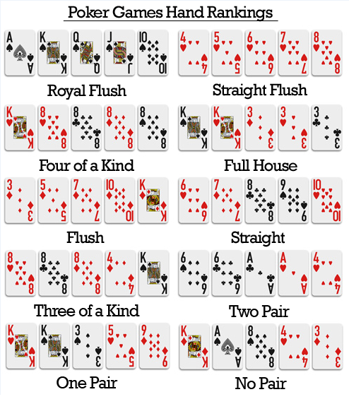 king 5 high card flush cheater